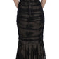 Dolce & Gabbana Black Floral Lace Long Bodycon Maxi Dress