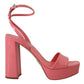 Prada Pink Patent Sandals Ankle Strap Heels Sandal